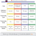 4 Mistake Goals Of Misbehavior Chart A Helpful Tool In parenting Via