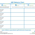 42 Printable Behavior Chart Templates for Kids TemplateLab