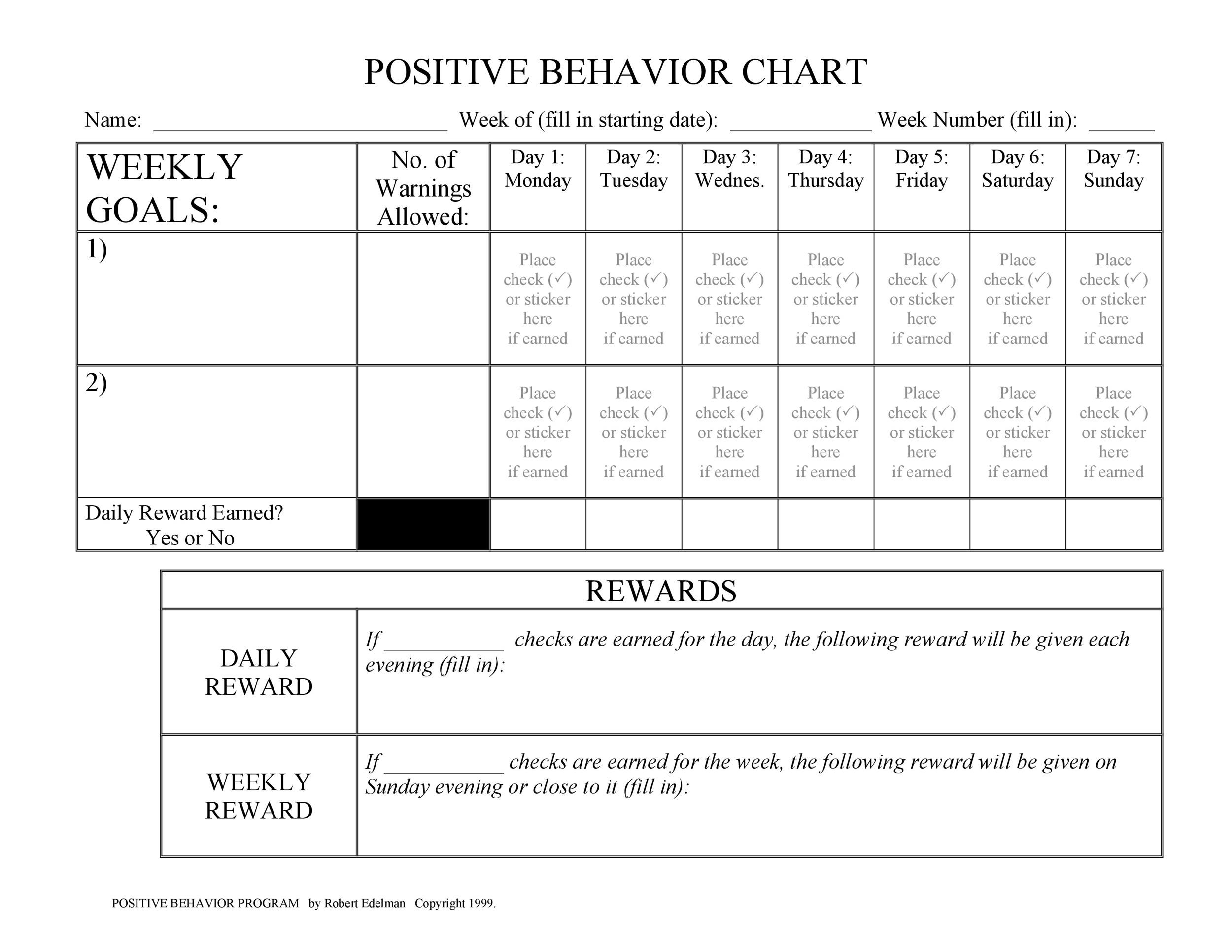 42 Printable Behavior Chart Templates for Kids TemplateLab