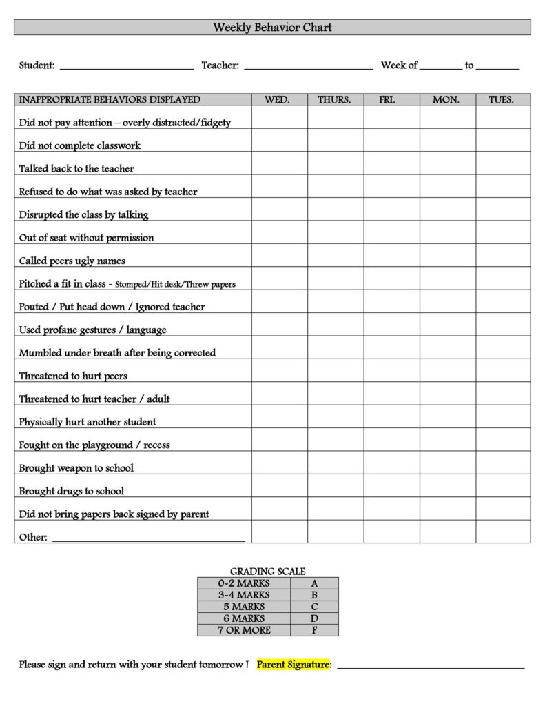 42 Printable Behavior Chart Templates for Kids TemplateLab