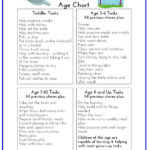 77 PRINTABLE DAILY BEHAVIOR CHART FOR KINDERGARTEN