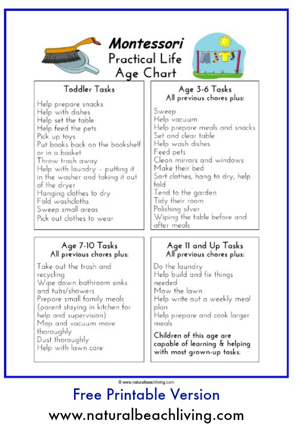 77 PRINTABLE DAILY BEHAVIOR CHART FOR KINDERGARTEN