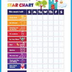 9 Behavior Chart For Kids Printables And Templates