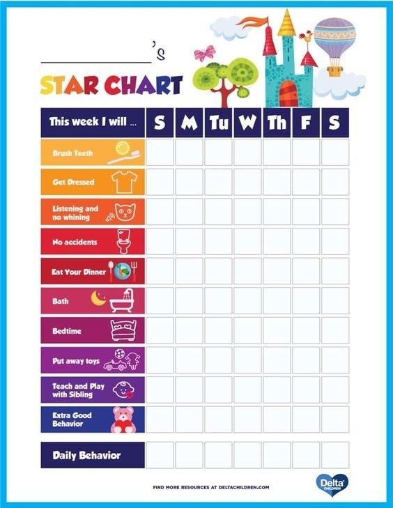 9 Behavior Chart For Kids Printables And Templates 