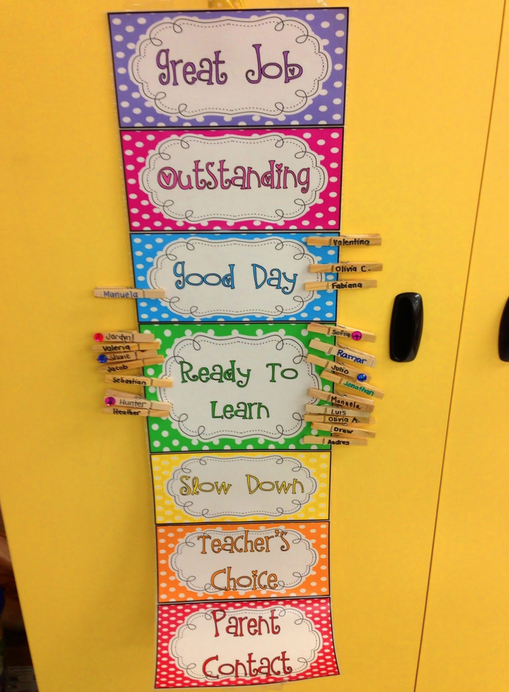 9 Elementary School Management Ideas For Back To School School 