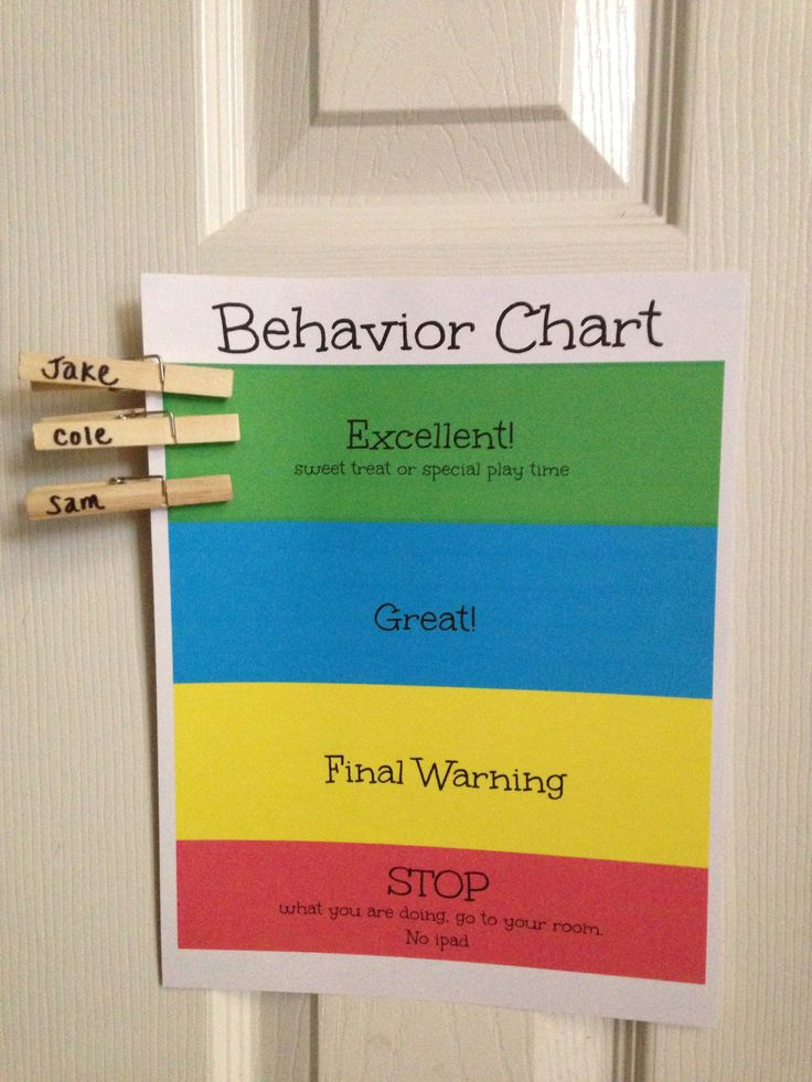 A Door Hanger With Four Clothes Pins Attached To It s Side Labeled 