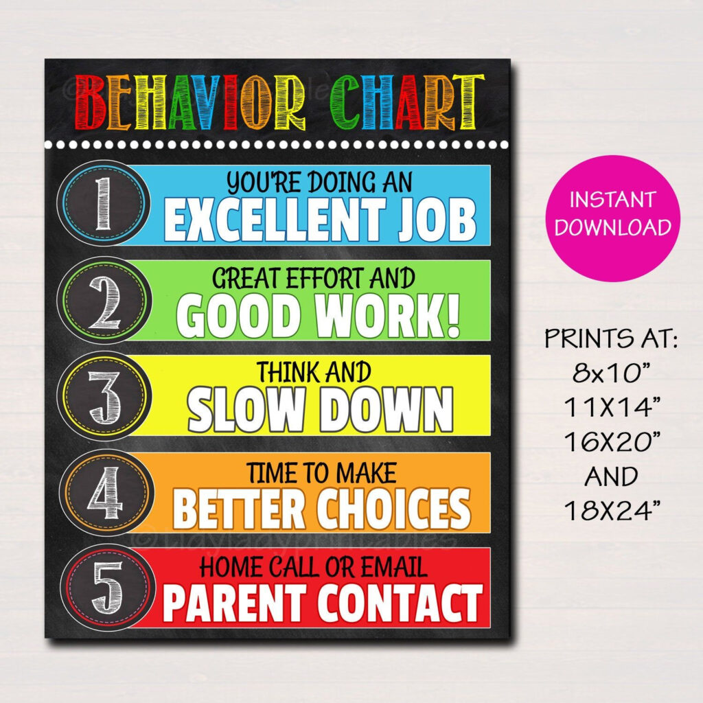 A Poster With The Words Behavior Chart In Different Colors And Font On 