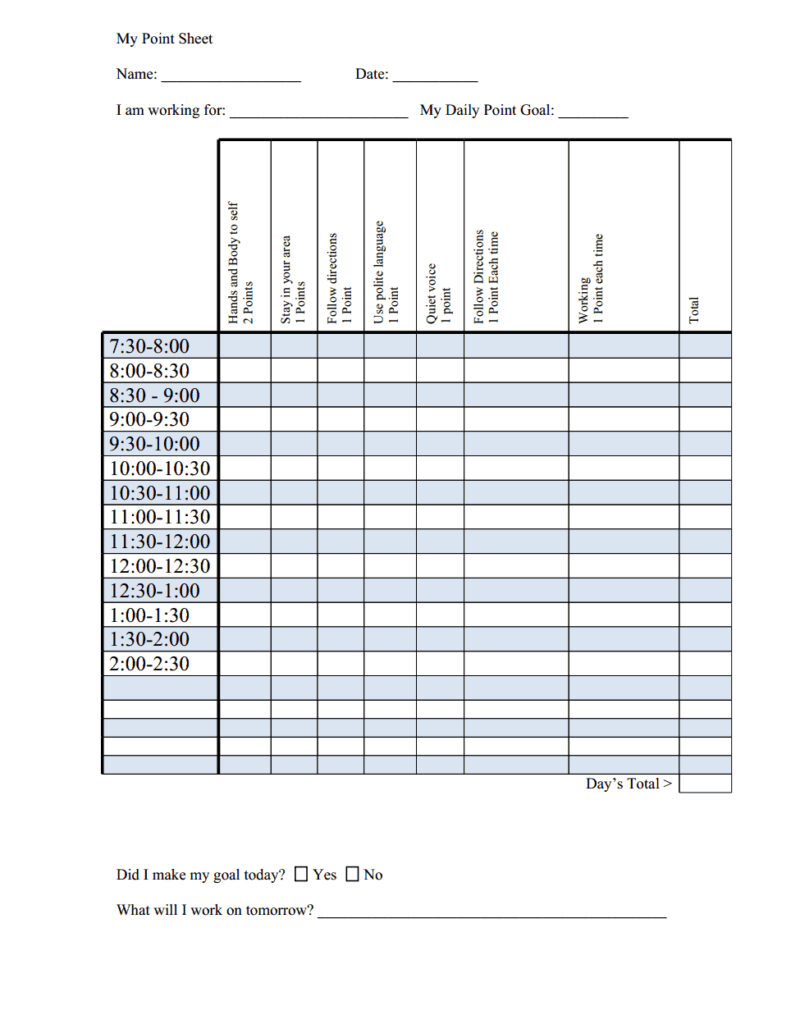 Aba Behavior Chart Printable