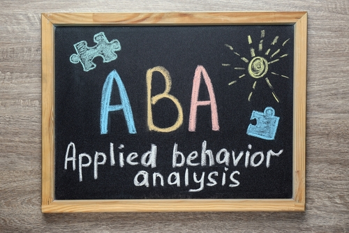 ABA Definition Concepts And Characteristics