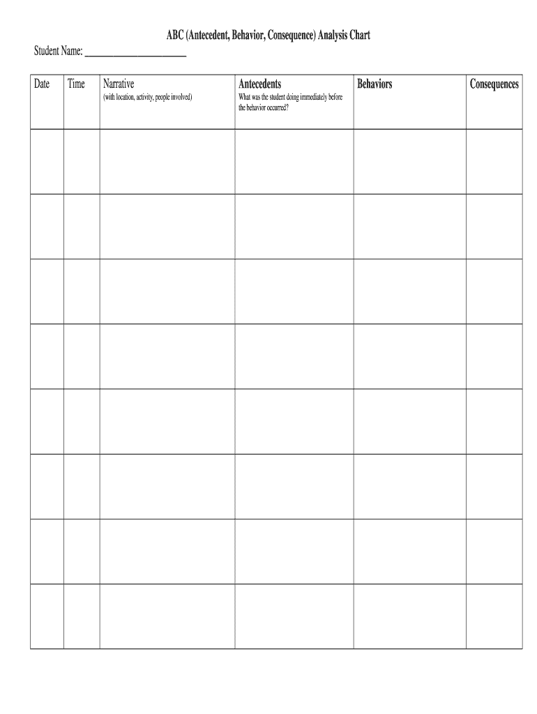 ABC Antecedent Behavior Consequence Analysis Chart Fill And Sign 