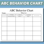 ABC Behavior Chart Printable For Kids Parents Classroom ABC Behavior