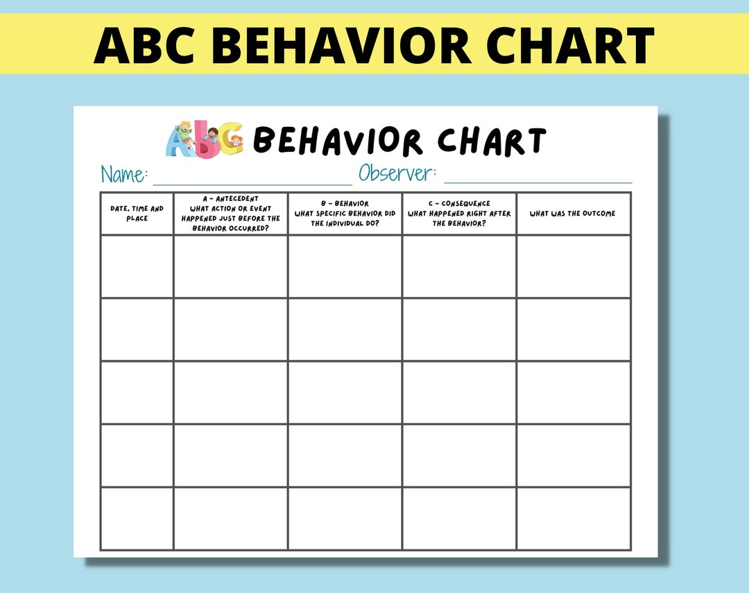 ABC Behavior Chart Printable For Kids Parents Classroom ABC Behavior