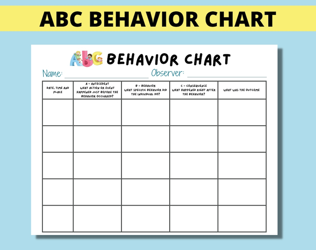 ABC Behavior Chart Printable For Kids Parents Classroom ABC Behavior 