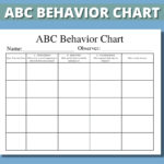 ABC Behavior Chart Printable For Kids Parents Classroom ABC Behavior