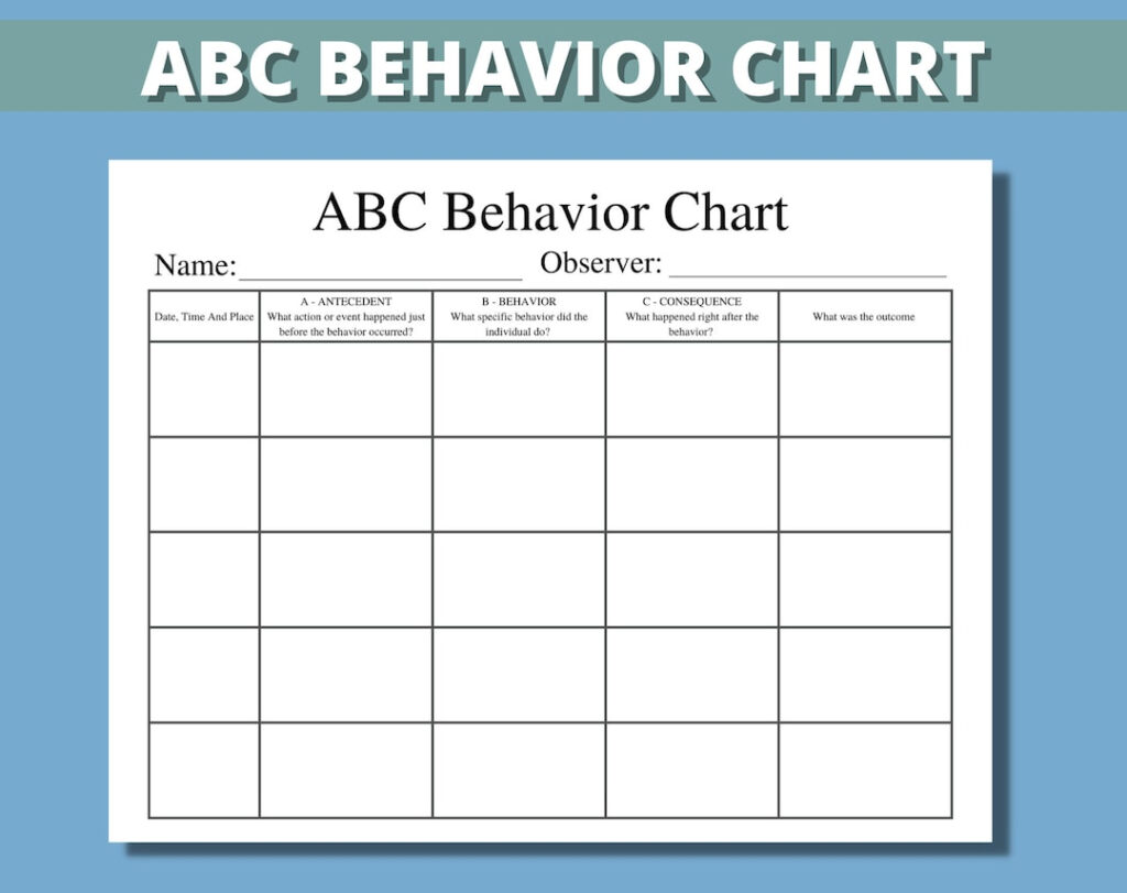 ABC Behavior Chart Printable For Kids Parents Classroom ABC Behavior 