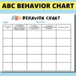 ABC Behavior Chart Printable For Kids Parents Classroom ABC Behavior