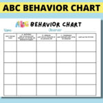 Abc Chart Behaviour Template