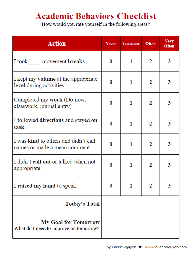 Academic Behaviors Self assessment Checklist Special Needs IEP Students