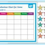 Adhd Behavior Chart For Home