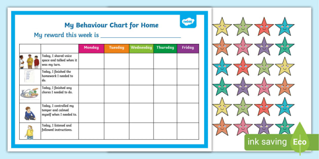 ADHD Behaviour Chart Inclusive Resources Teacher Made