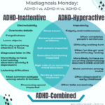 ADHD In The Workplace Strategies For Supporting Employees