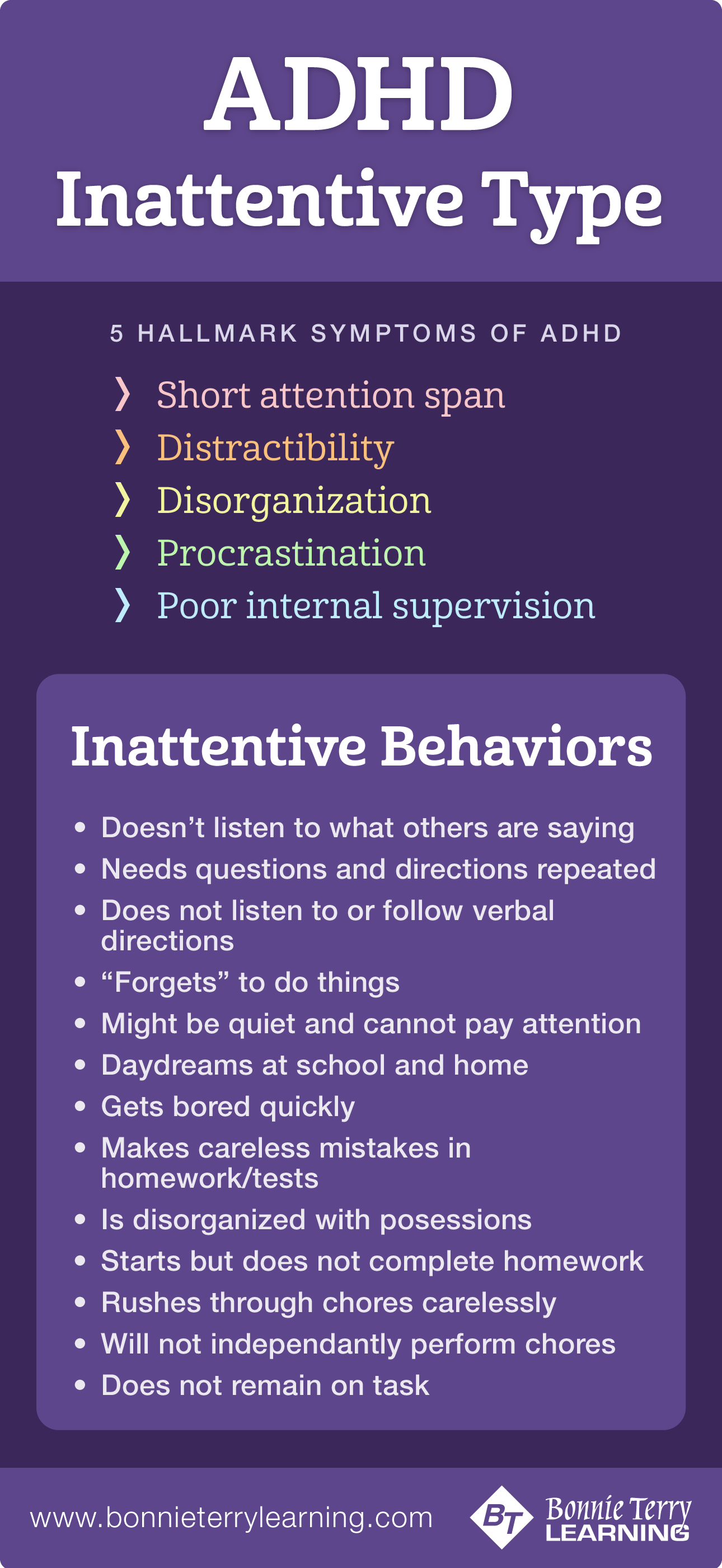 ADHD Inattentive Type Bonnie Terry Learning