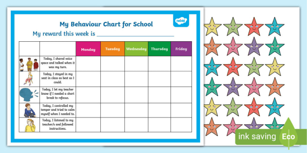 ADHD School Behavior Charts