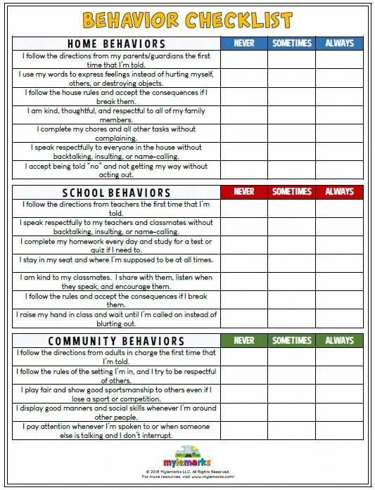 Age Appropriate Behavior Chart