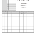 Antecedent Behavior Consequence Chart Printable Pdf Download