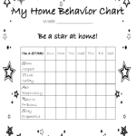 At Home Behavior Chart Home Behavior Charts Behavior Chart Preschool