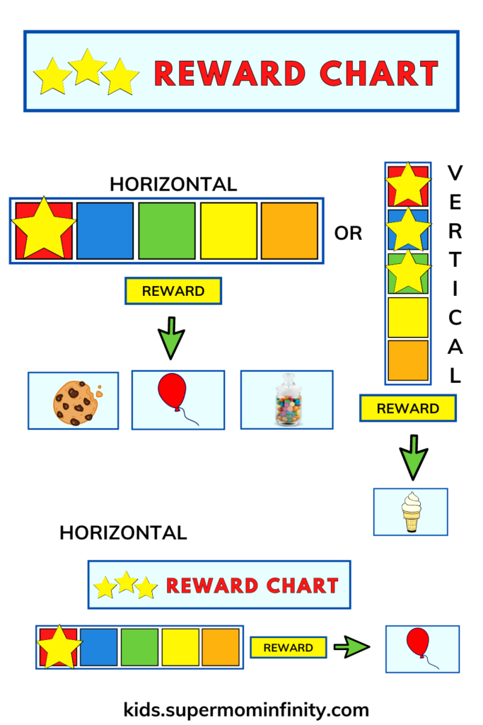 Autism Reward Chart Printable Printable Templates Vrogue co