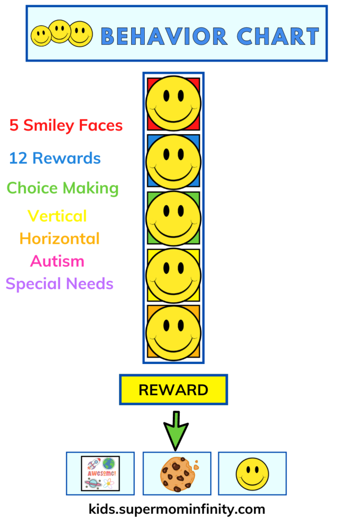 Autism Visual Behavior Reward Chart For Special Education 