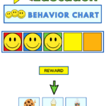 Autism Visual Behavior Reward Chart For Special Education