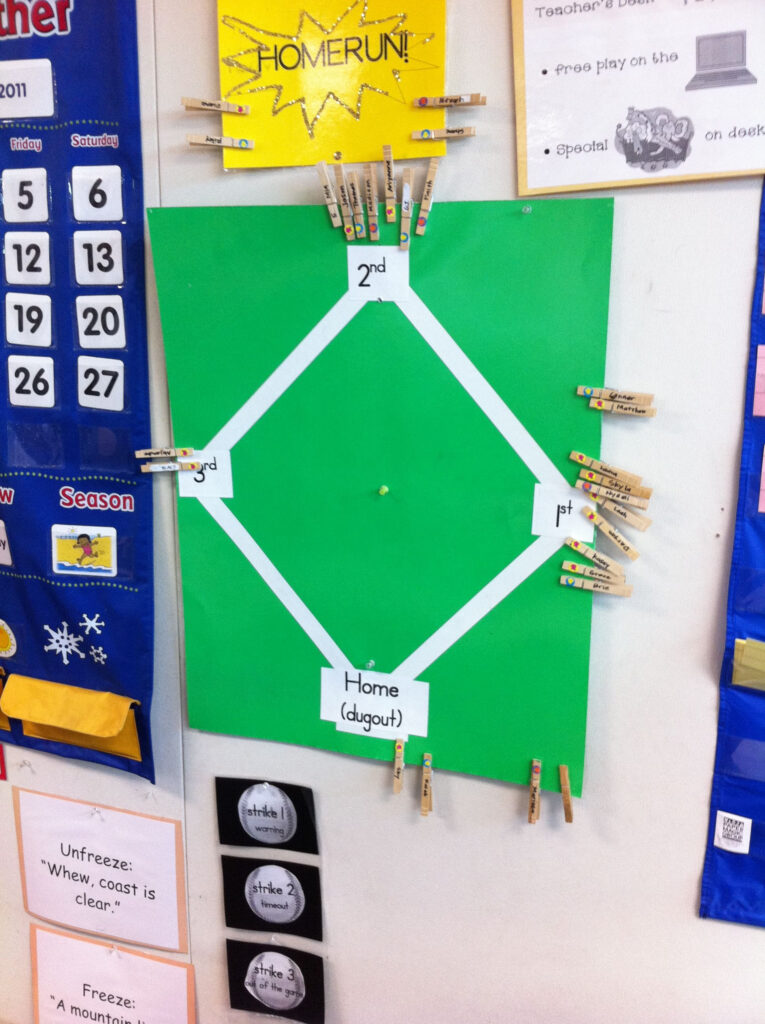 Baseball Behavior Chart Students Begin Their Day In The Dugout Move 