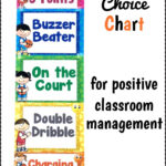 Basketball Choice Chart For My Sports Themed Classroom Sports Theme