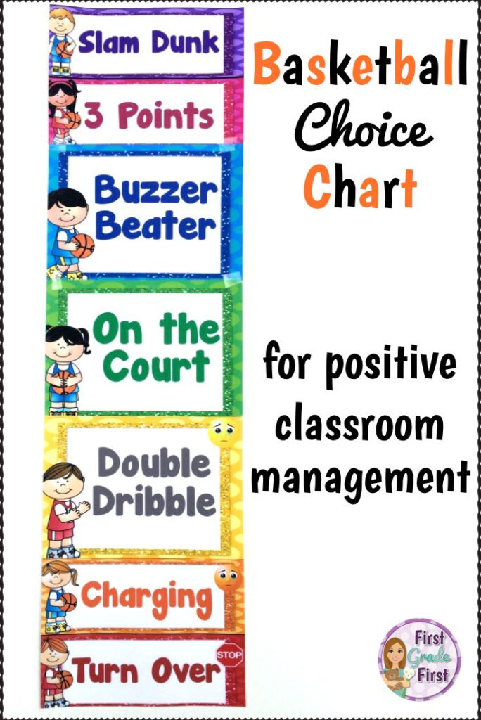 Basketball Choice Chart For My Sports Themed Classroom Sports Theme 