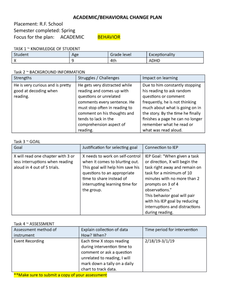 Behavior Change Plan ACADEMIC BEHAVIORAL CHANGE PLAN Placement R 