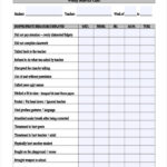 Behavior Chart 32 Examples Word Pdf Excel Google Docs Google Sheets