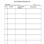 Behavior Chart 32 Examples Word Pdf Excel Google Docs Google Sheets