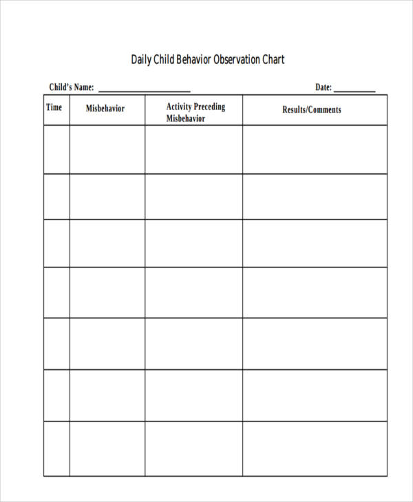 Behavior Chart 32 Examples Word Pdf Excel Google Docs Google Sheets