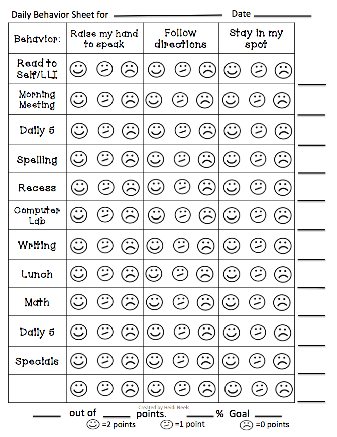 Behavior Chart 3rd Grade