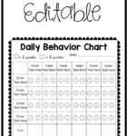 Behavior Chart Classroom Behavior Management And Behavior Intervention