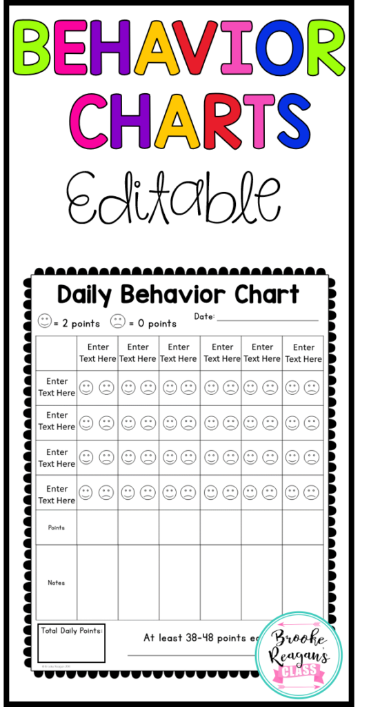 Behavior Chart Classroom Behavior Management And Behavior Intervention 