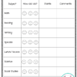 Behavior Chart Classroom Behavior Management And Behavior Intervention