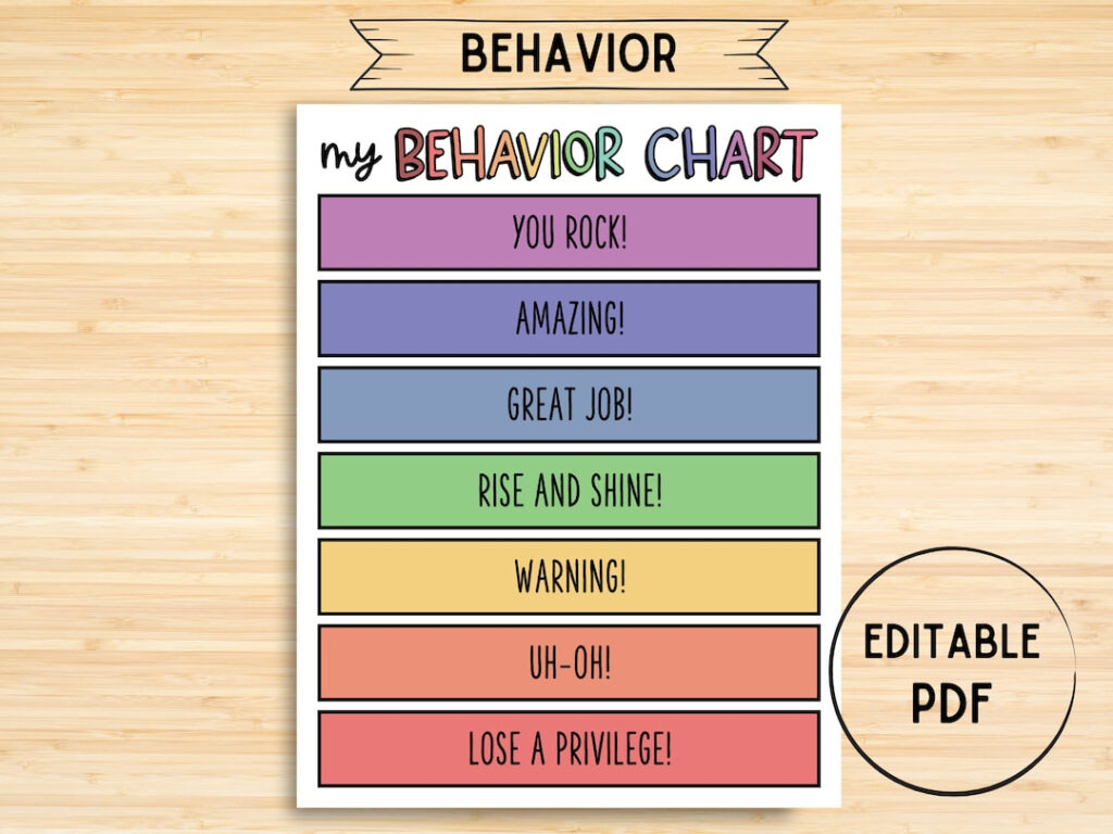 Behavior Chart Clothespin Printable Download Behavior Clip Chart 