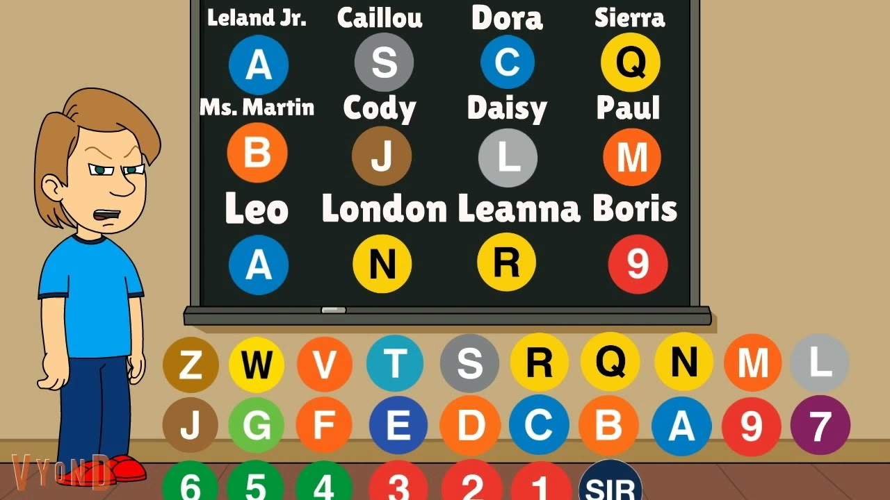 Behavior Chart Day II NYC Subway Cards Caillou Gets Z Again YouTube