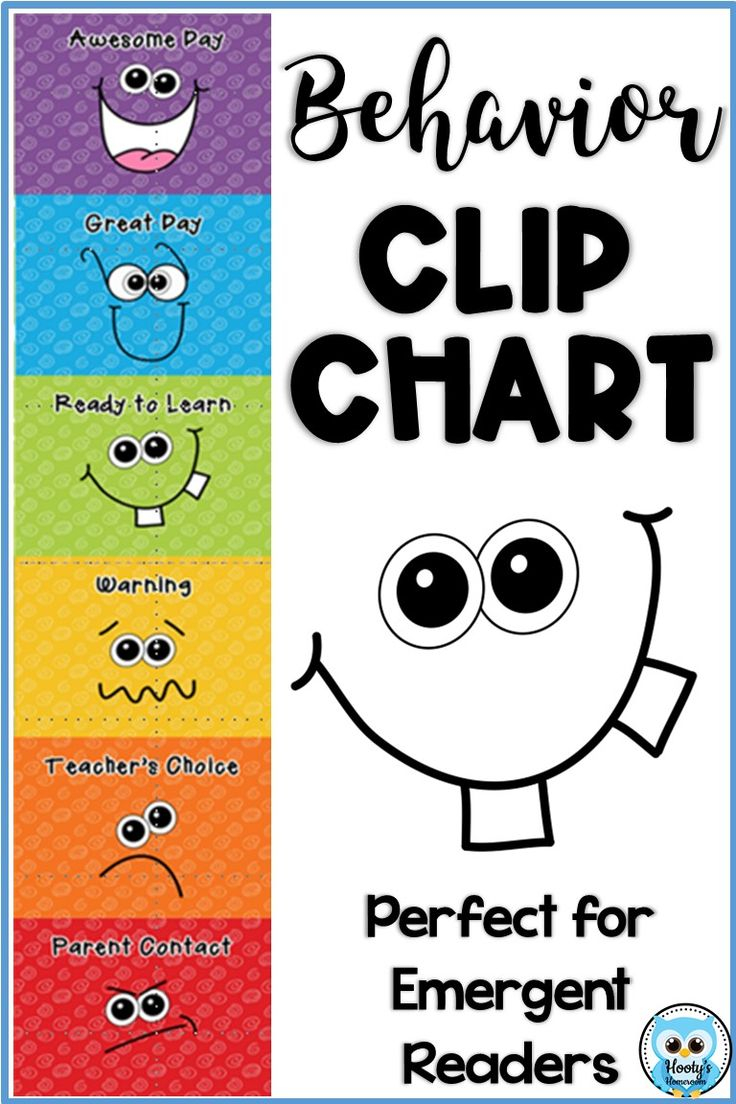 Behavior Chart Editable Clip Chart Classroom Management For 