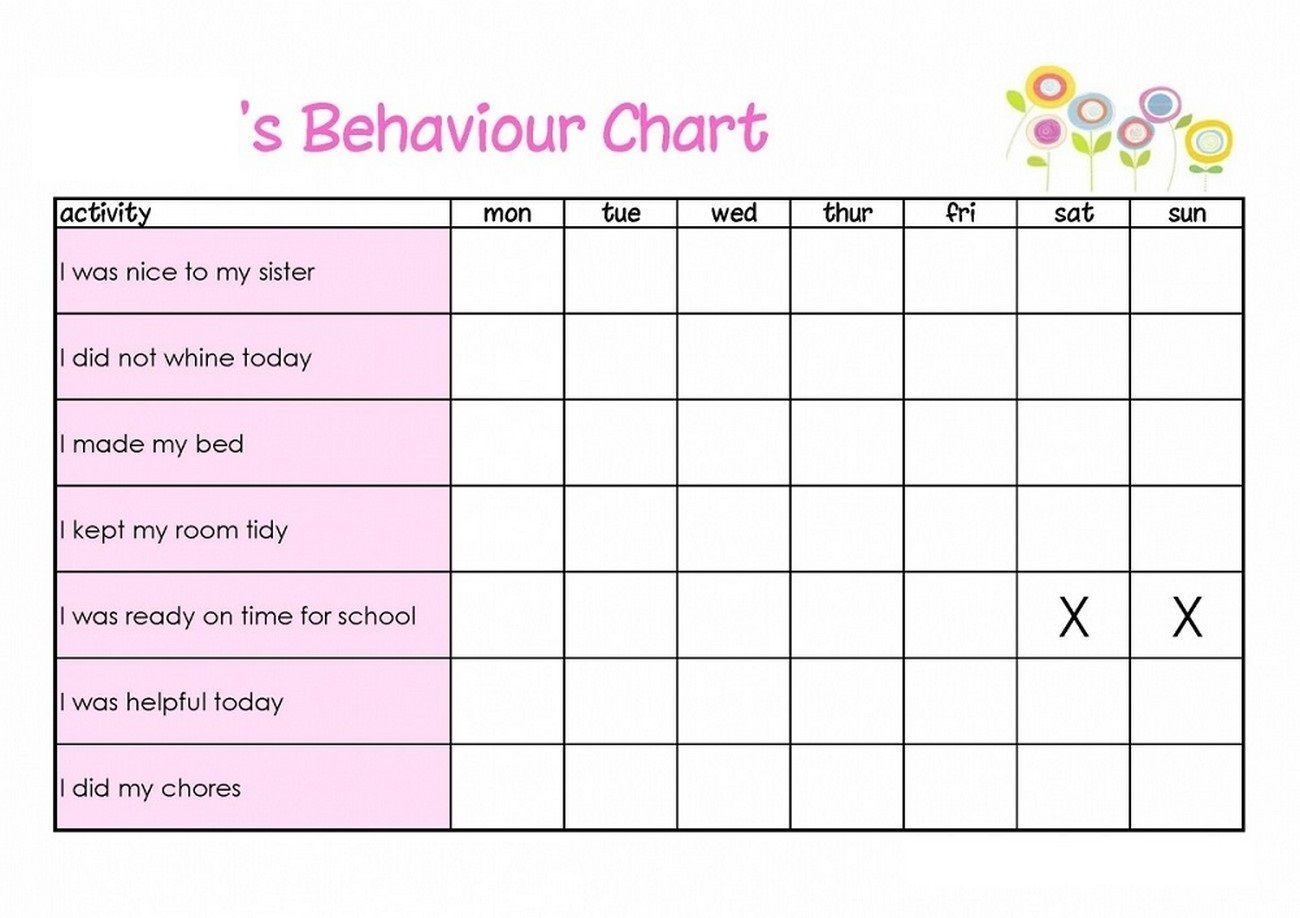 Behavior Chart For 3 Year Old