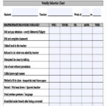 Behavior Chart For Adults A Visual Reference Of Charts Chart Master