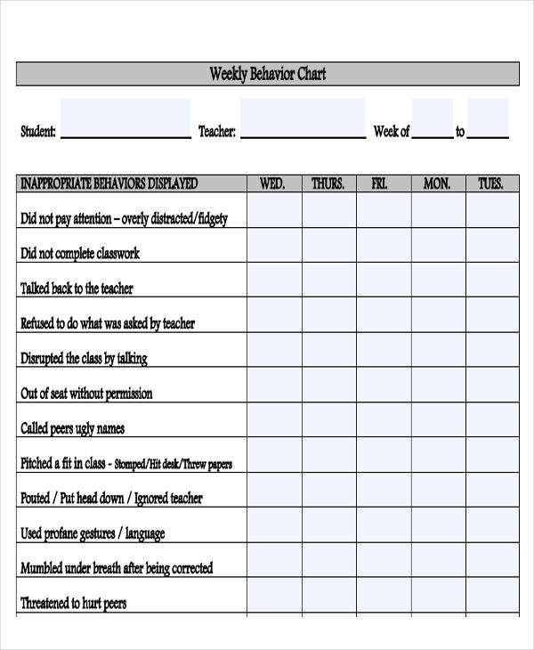 Behavior Chart For Adults A Visual Reference Of Charts Chart Master